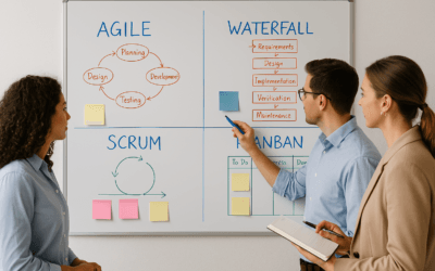Så väljer du rätt projektledningsteknik. För- och nackdelar + tips för bättre gruppmöten